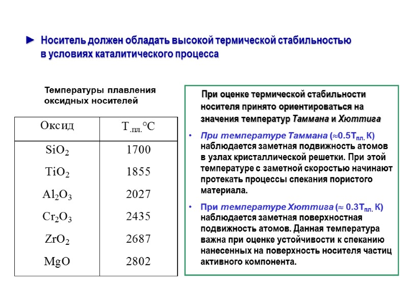 При оценке термической стабильности носителя принято ориентироваться на значения температур Таммана и Хюттига При